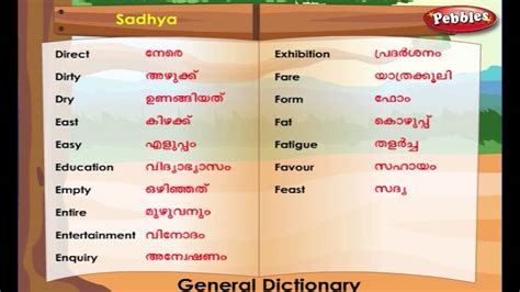 These are words you use to poke fun at your mallu friend. Learn Malayalam Through English | Lesson - 06 General ...