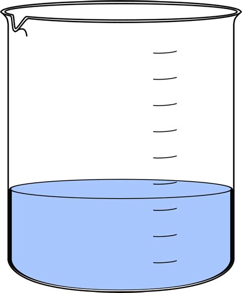 Beaker Diagram