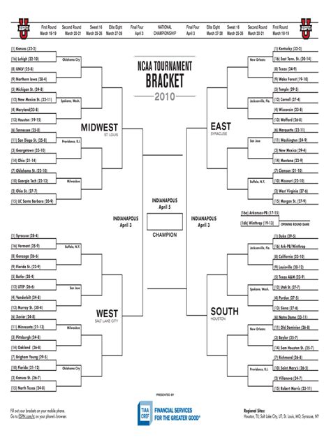 Sweet 16 Bracket Printable Fill Out And Sign Online Dochub