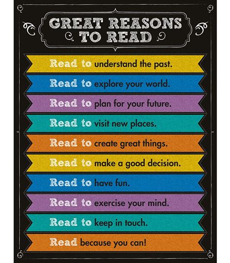 Great Reasons To Read Chart Library Posters Library Book Displays