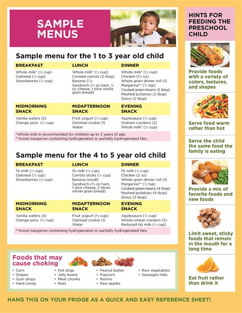 Diet Plan For 5 Year Old Child