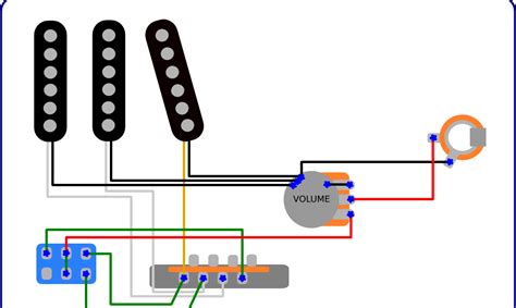 Electric guitar wiring diagram two pickup. The Guitar Wiring Blog - diagrams and tips: Dick Dale Stratocaster Wiring