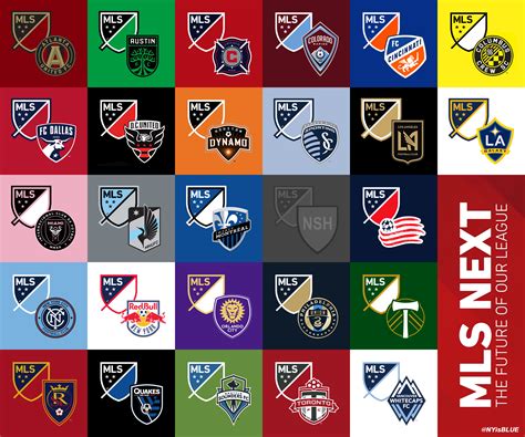 The Definitive Ranking Of Mls Crests Impose Magazine