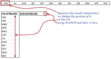 Automatic Rolling Months In Excel Dynamic Rolling Months In Excel