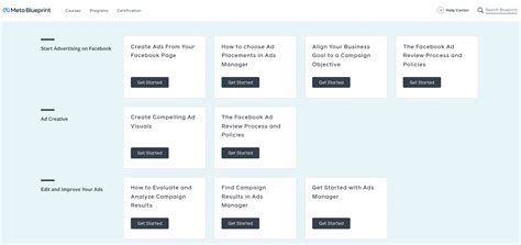 How To Use The Facebook Ads Manager A Complete Walkthrough 2022