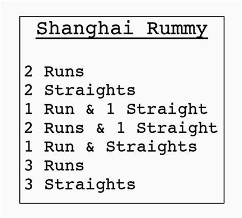 You can download a printable rook shanghai score sheet (zipped microsoft. Shanghai Rummy Card Game Score Sheet | Games World