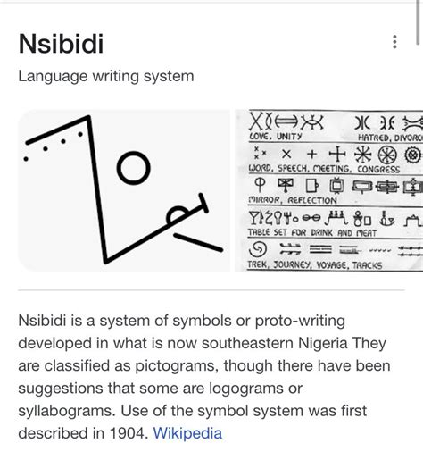 Nsibidi Symbol For Warrior Nsibidi Hashtag On Twitter Occult