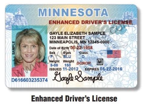 Drivers License News By Tokenworks Inc