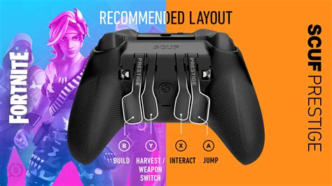How To Use Paddles On Xbox One Controller Fortnite