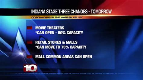 Indiana Set To Move To The Next Stage Of The Reopening Process On
