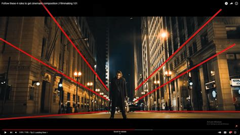 4 Rules To Create Cinematic Composition In Your Shots Filmmaking 101