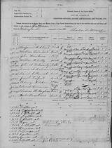 Search Civil War Records Images