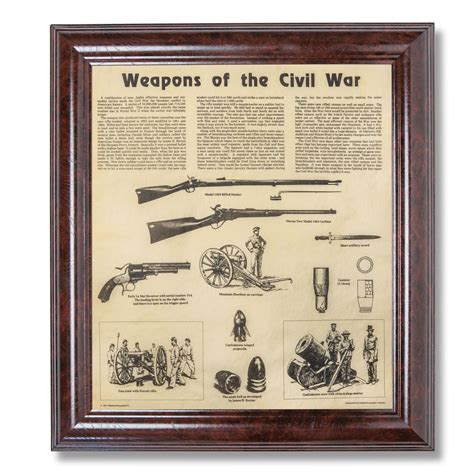 Weapons Of The Civil War Framed Document Creations And Collections