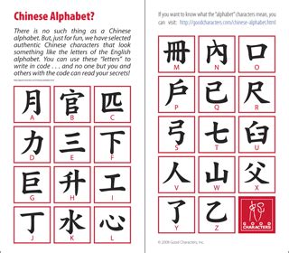 How many chinese characters does the chinese alphabet have? Learning Chinese: