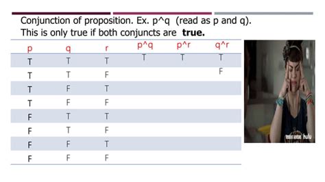 Logic Lesson Truth Table Negation Conjunction Dis Junction Ppt