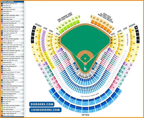 Dodger Stadium Seating Chart With Row Letters And Seat Numbe