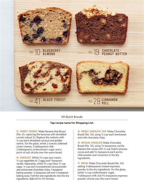 Add instant pudding, salt, baking powder, baking soda, and cinnamon, mixing well. Pin by Mel B on Recipe cards | Banana nut bread, Food ...