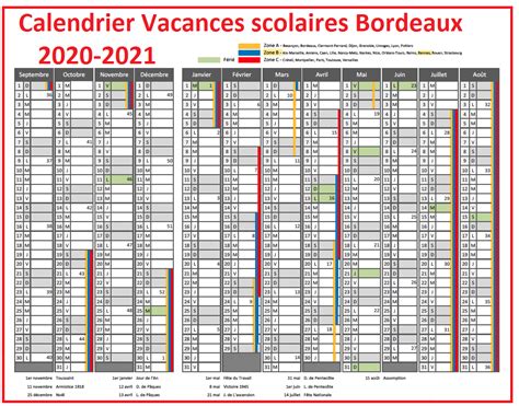 Vacances d'hiver, de printemps, ponts de mai. Bordeaux Calendrier Vacances Scolaires 2020-21Pdf