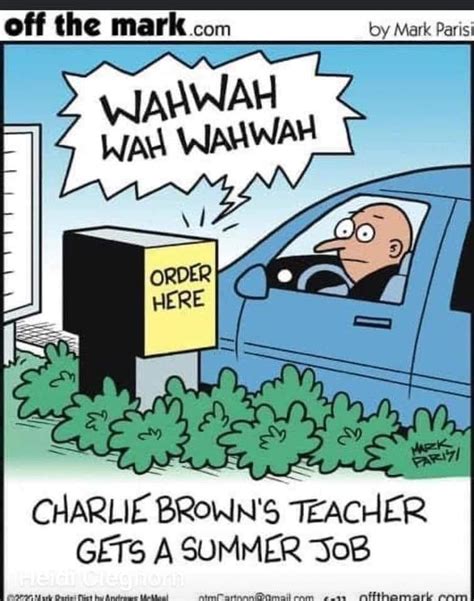Charlie Brown Teacher Charlie Brown Cartoon Charlie Brown Peanuts