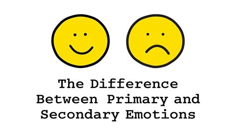 The Difference Between Primary And Secondary Emotions Youtube