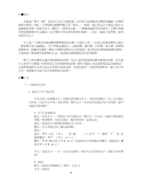 Manage your video collection and share your thoughts. http://ibook.ltcvs.ilc.edu.tw/books/a0168/5/ 羅商專題製作叢刊第4期-2012.05