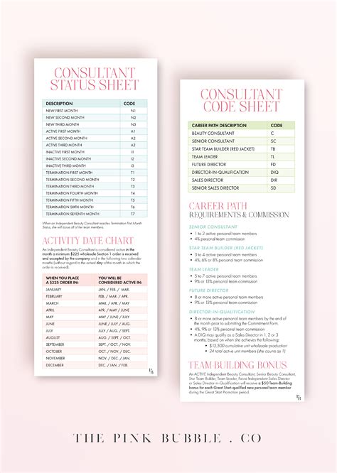 Mary Kay Customizable Consultant Sheet Find It Only At
