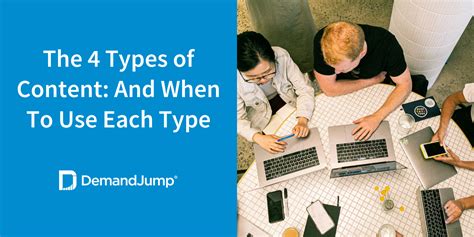 The Types Of Content And When To Use Each Type