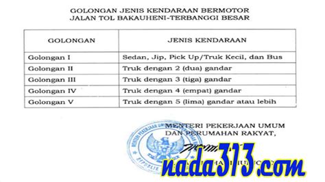 Pplh puntondo adalah destinasi yang menggabungkan konsep wisata dan edukasi. Inilah Daftar Tarif Masuk Tol Lampung di Semua Pintu | nada 313