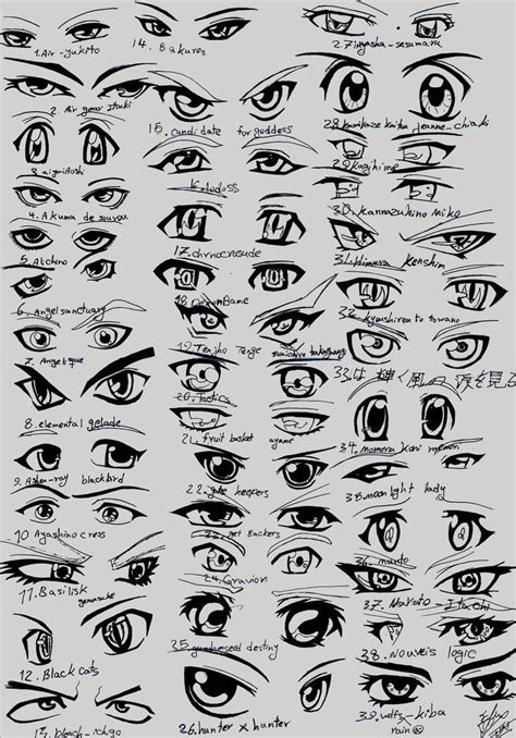 Image Detail For Just Another Anime Eyes By Pmtrix On Deviantart