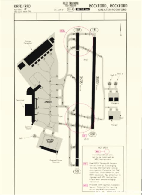 Roblox Ptfs Gr Runway Map