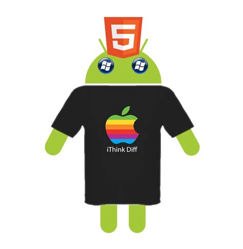 Let's see where they stand in 2021. Cross Platform App Development Where, What and Do You Need ...