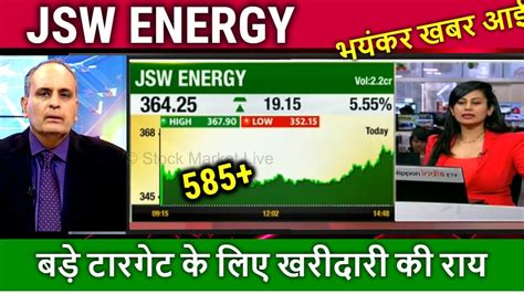 Jsw Energy Share Latest News Jsw Energy Share Target Jsw Energy Share News Jsw Energy Share