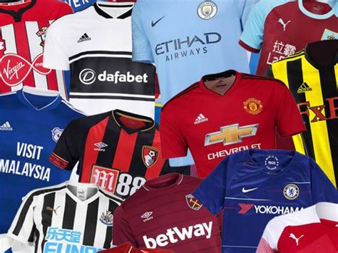 An own goal - are replica football kits too expensive? | Express & Star
