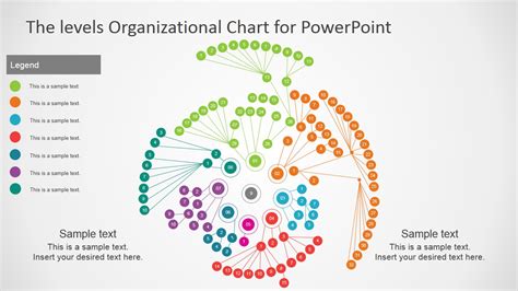Editable Circular Org Chart Slidemodel Org Chart Organizational My