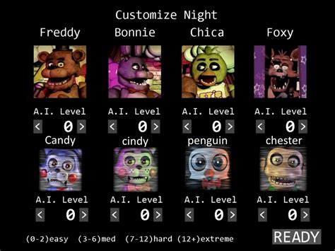 All the fnac characters i modeled so farartwork (reddit.com). robrichwolf (Robert) - DeviantArt