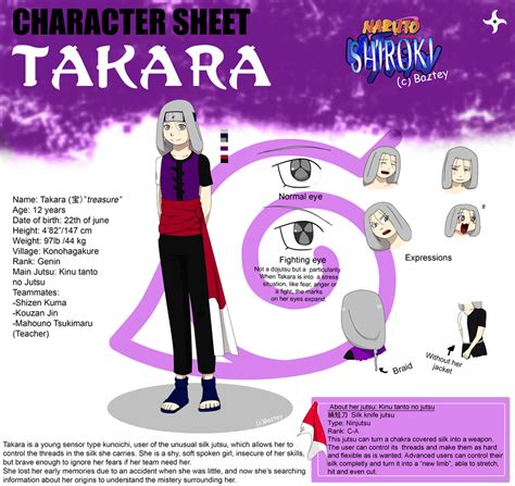 Naruto Oc Sheet Takara V2 By Baztey On Deviantart
