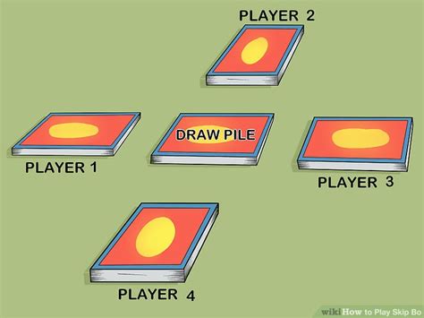 It is a reworking of the late 19th century continental game crapette and is a form of competitive solitaire, with a number of variations that can be played with two or three regular decks of cards. How to Play Skip Bo (with Pictures) - wikiHow