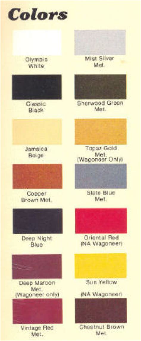 Jeep All Years Paint Codes And Color Charts