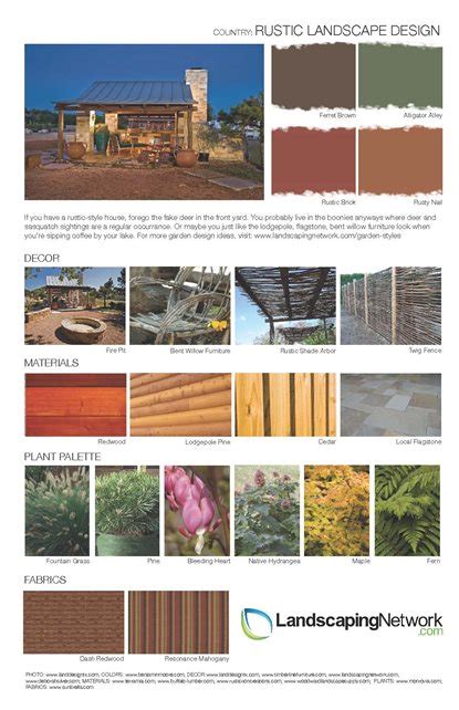 Landscape Design Sheet Photo Gallery Landscaping Network