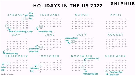Us Holidays 2022 Federal Holidays In The Us In 2022 Shiphub