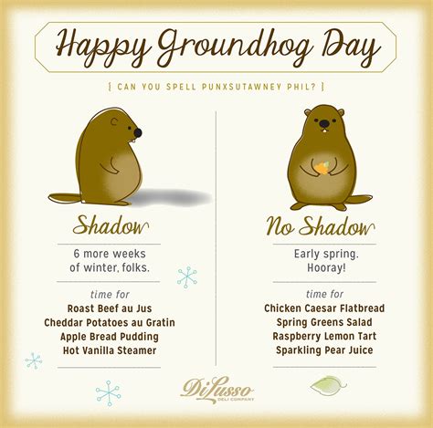 Happy Groundhog Day Di Lusso Deli