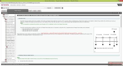 2014 toyota yaris oil change by zxit. Service Manual Toyota Yaris 2003 - eyfreemix