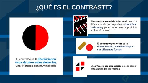 Qu Es Contraste Concepto Platzi