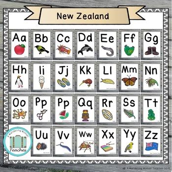 Jacootoys abc klötze bausteine buchstaben zahlen 36pcs alphabet 1,65 große holz blöcke set montessori lernspielzeug für kinder bei amazon.de | günstiger . New Zealand Themed Alphabet Posters by A Wandering Woman Teaches
