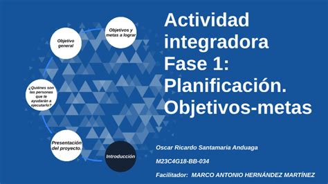 Fase Planificación Objetivos metas by Oscar Ricardo Santamaria Anduaga