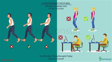 Good Walking Posture