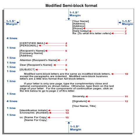 Sample Semi Block Letter : Example Of Business Letter In Modified Semi