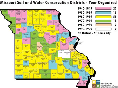 Missouri Soil And Water Conservation Districts Year Organized