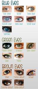 Eye Colour What Is Yours Funsubstance
