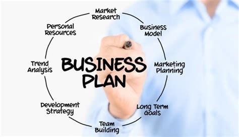 Financial security refers to the peace of mind felt when we aren't worried about money. Business Plan: a simple Financial Definition